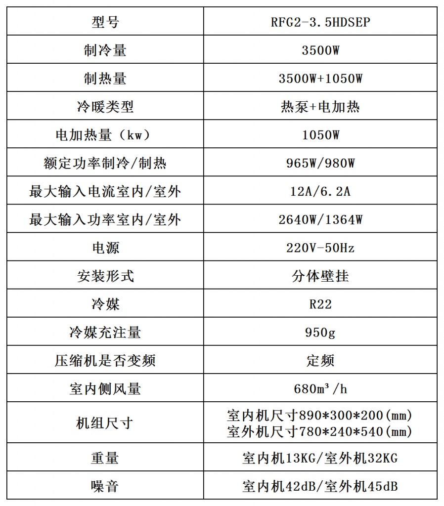 尊龙凯时-人生就是搏!_项目450